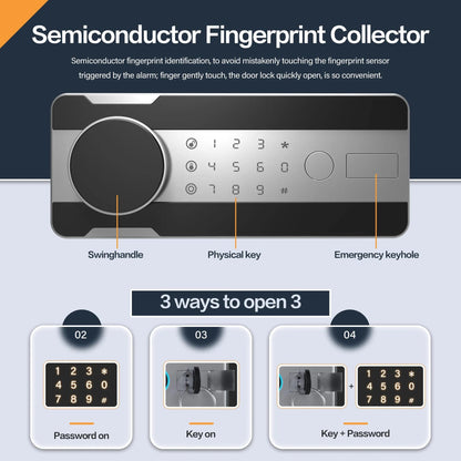 Semiconductor fingerprint collector with features and usage methods on a blue background
