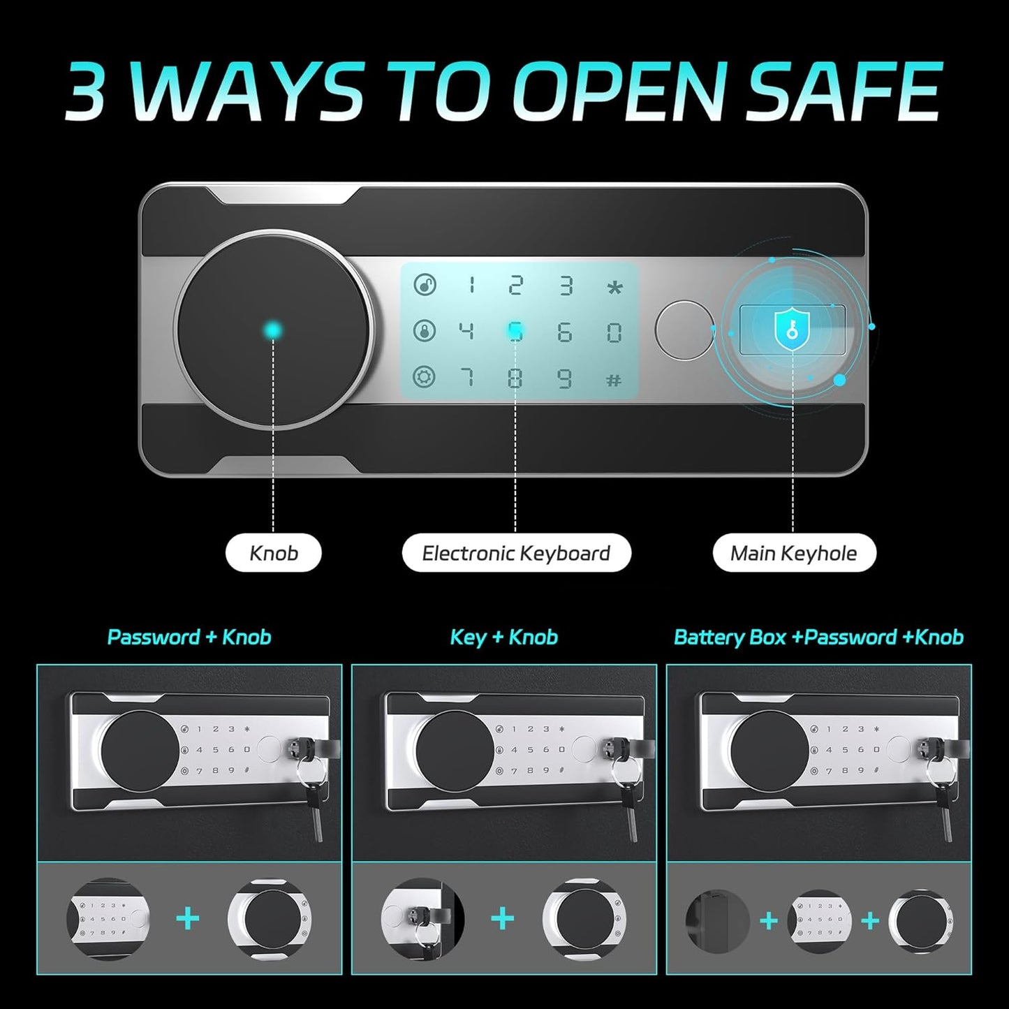 BlazeForge Secure Home Safe Box with Fireproof Bag
