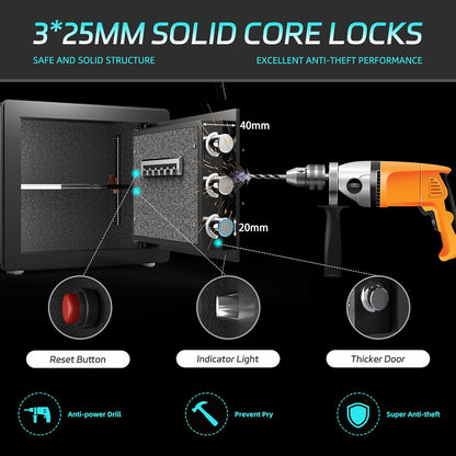 Diagram of a safe with features highlighted, including a drill attempting to open it.